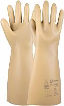 Hase Safety Gloves GmbH, Arbeitsschutzprodukte, Sicherheitshandschuhe, Schutzhandschuhe, Handschutz